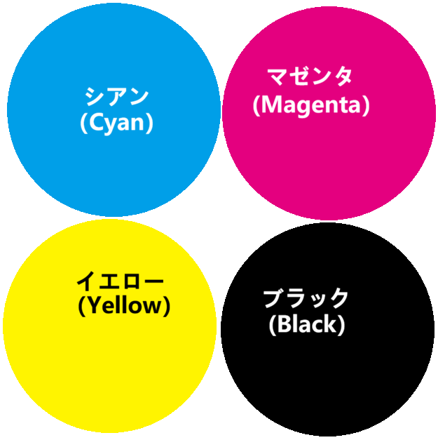 1色印刷 500枚から制作可能 ¥55,000〜 単色指定でも基本料金はフルカラー印刷と同じです。